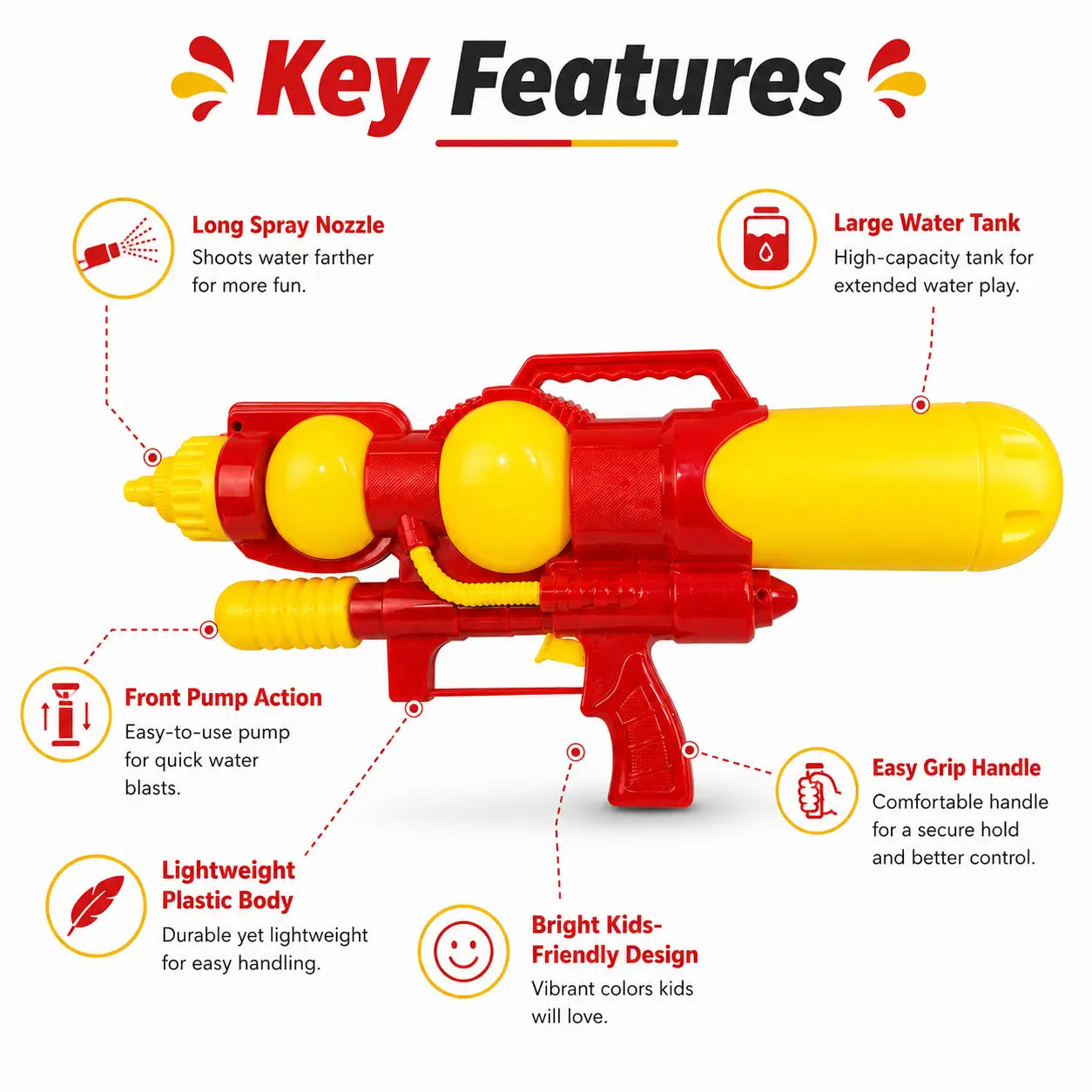 Kids pump action water gun with large tank, easy grip handle and key product features