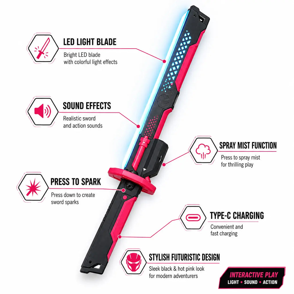 Rechargeable LED light saber toy showing light, sound, mist spray, spark effect and Type-C charging features