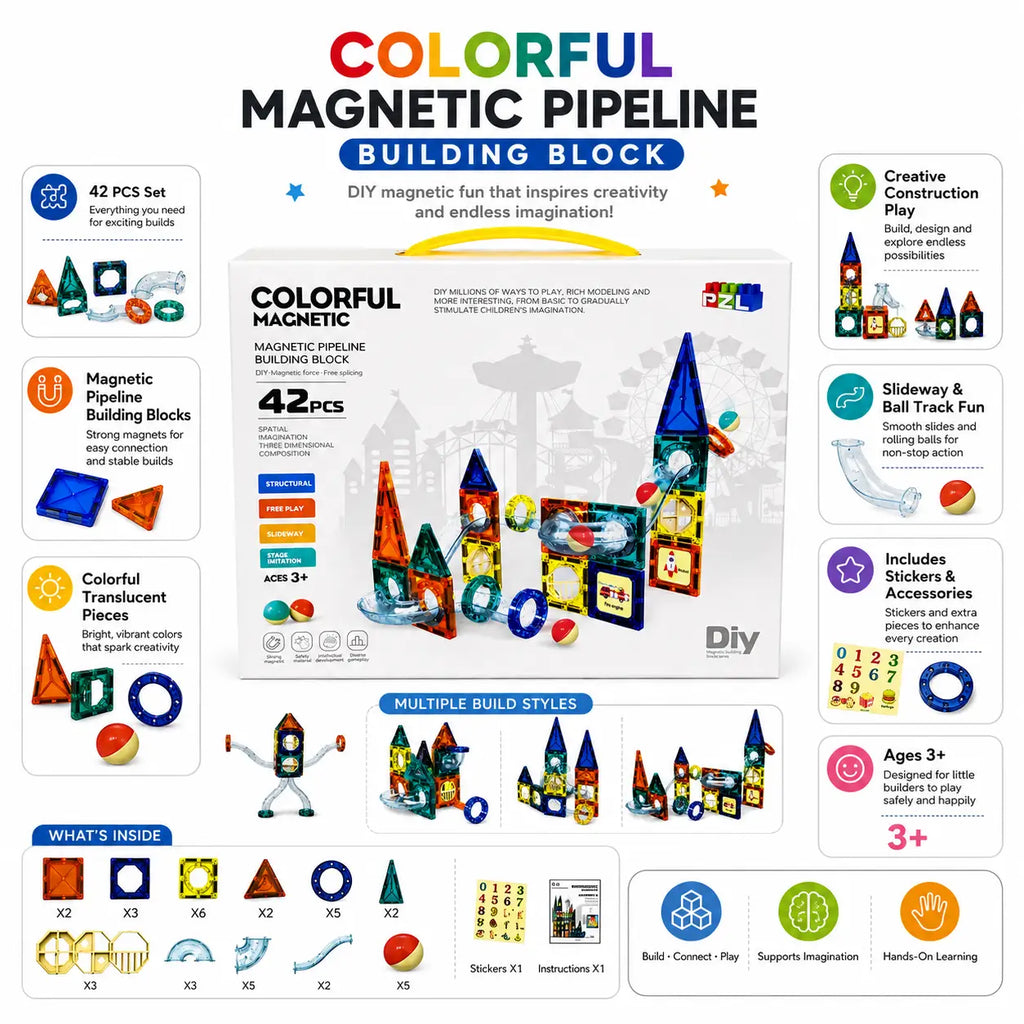 Colorful Magnetic Pipeline Building Blocks 42 PCS feature infographic showing magnetic pieces, slideway track, accessories and build styles.